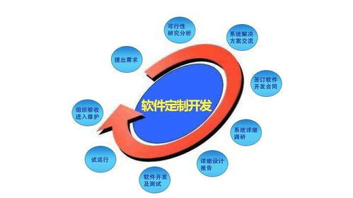 廣州應(yīng)用軟件服務(wù) 賦能數(shù)字經(jīng)濟(jì)，驅(qū)動(dòng)城市智慧化發(fā)展